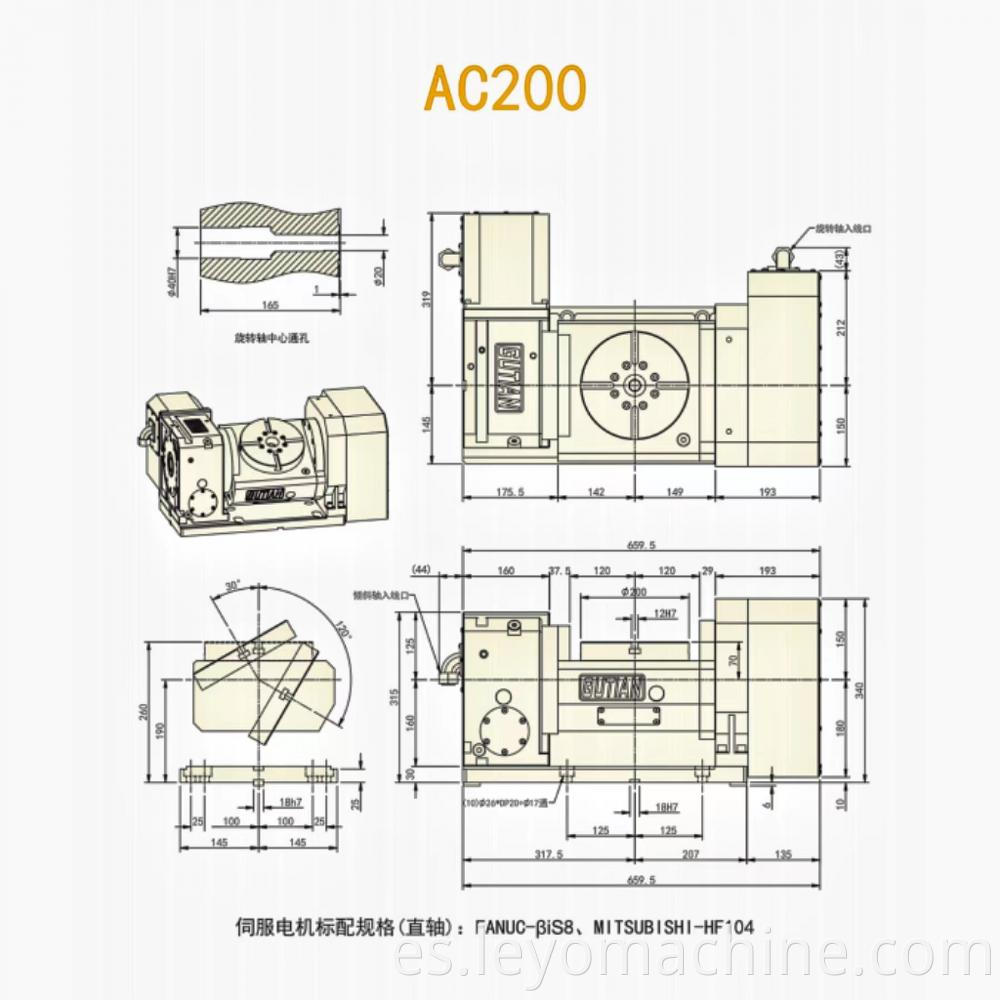 Ac200